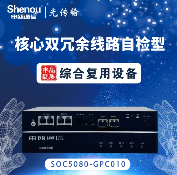 专线接入PCM设备-申瓯GPC010