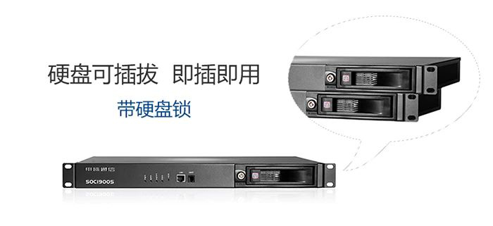 申瓯SOC1900S多路电话录音系统方案